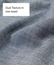 Denim Towels